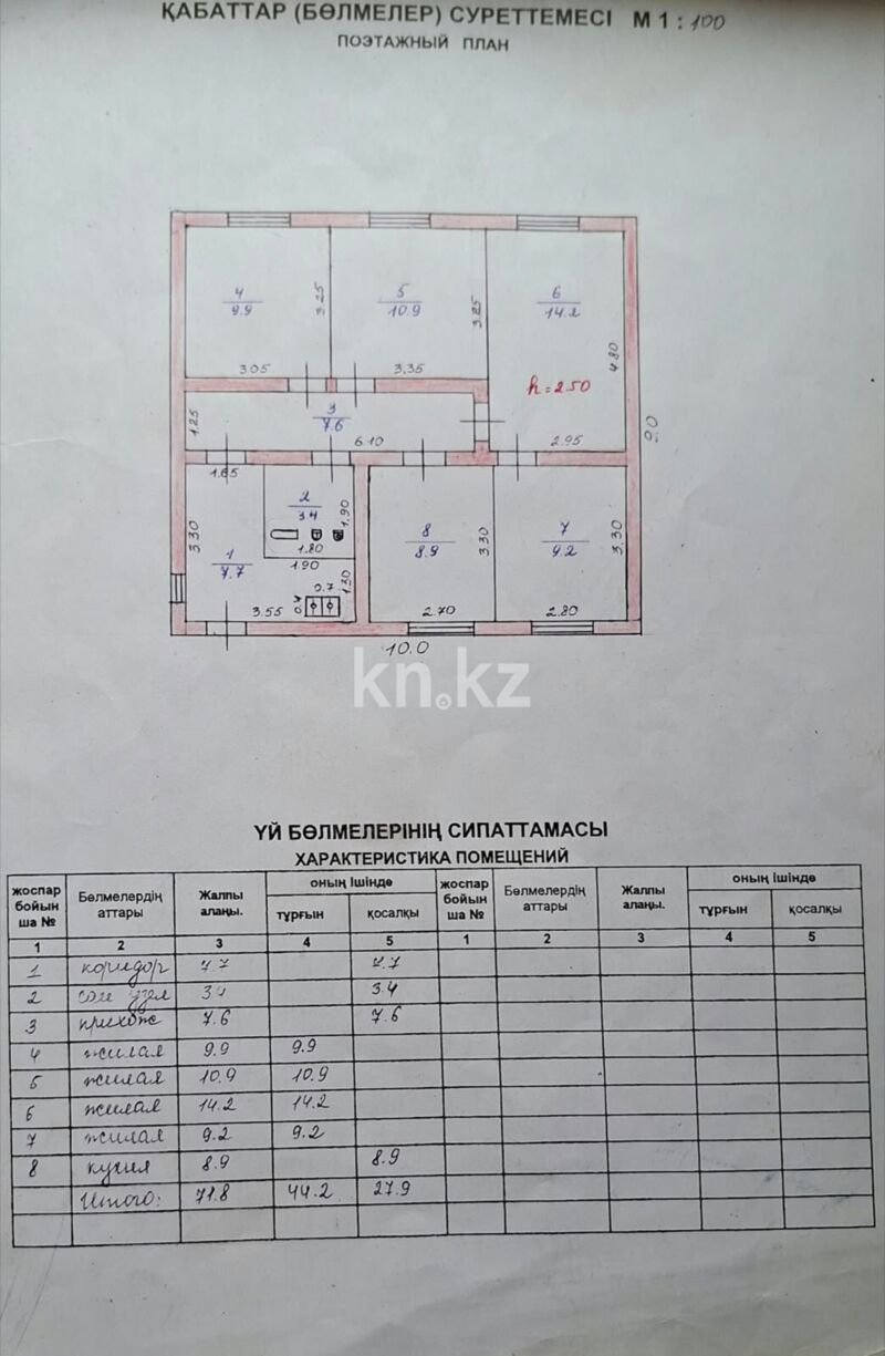 Продажа участка, 6 сот. - Продажа земельных участков в Казахстане - страница 3 фото 2 из 4