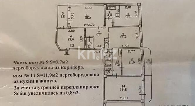 Продажа 5-комнатной квартиры, 117.9 м² - Продажа пятикомнатных и более квартир в Ауэзовском р-не Алматы фото 8 из 8