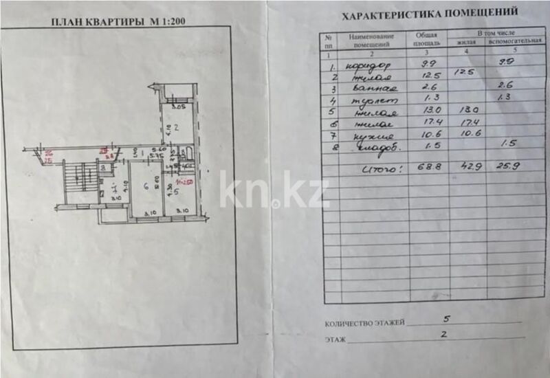 Продажа 3-комнатной квартиры, 68 м² - Недвижимость в Темиртау - страница 28 фото 3 из 3