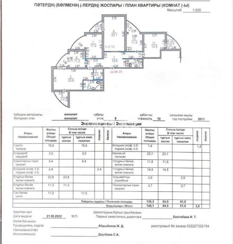 Продажа 5-комнатной квартиры, 140 м² - Продажа пятикомнатных и более квартир в Алматы фото 7 из 7