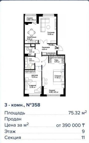 Продажа 3-комнатной квартиры, 75.32 м², ул. Байтурсынова, дом  22 стр - Продажа  трехкомнатных квартир в новостройках Астаны без посредников фото 1 из 1