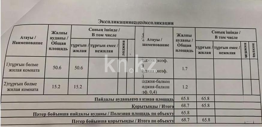 Продажа 2-комнатной квартиры, 68 м² - Продажа квартир в Казахстане - страница 15 фото 4 из 5