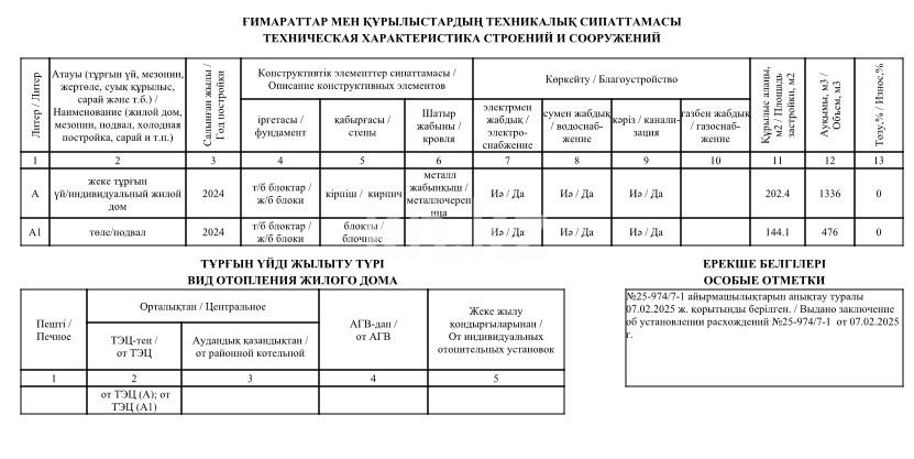 Продажа 7-комнатного дома, 388 м² - Продажа домов, коттеджей в Караганде на Юго-Востоке фото 7 из 17