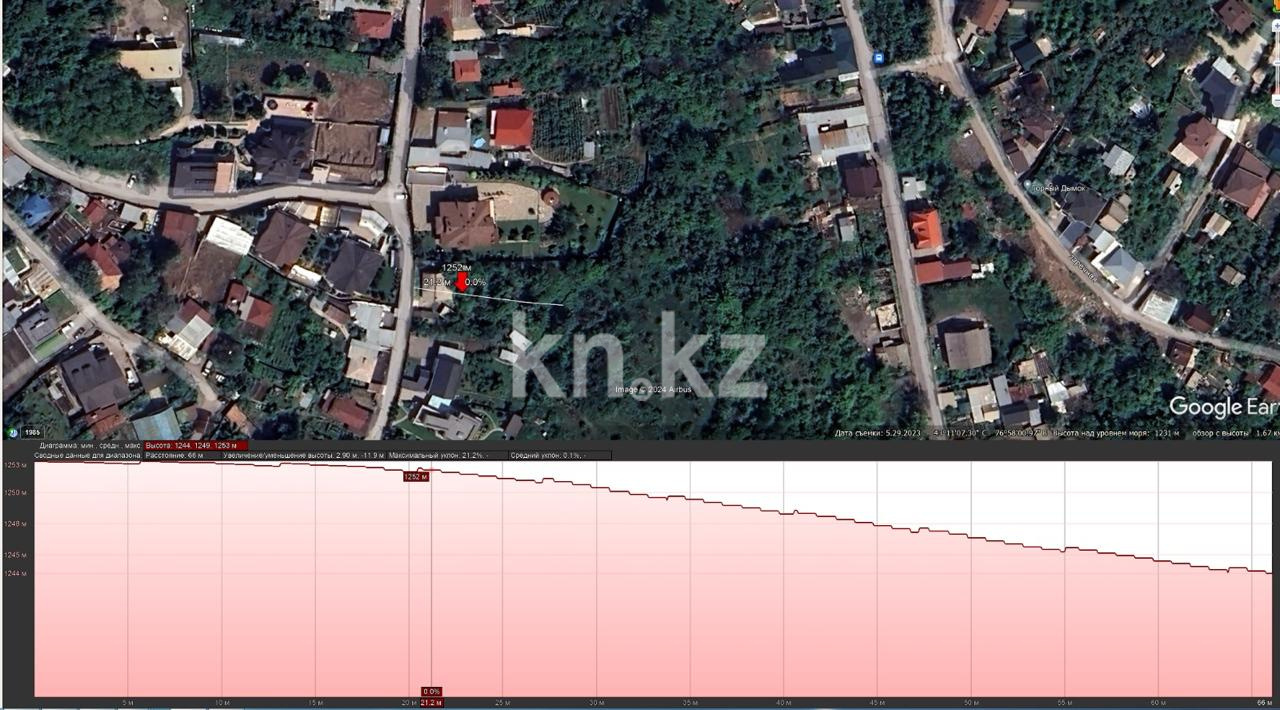 Продажа участка, 12 сот. - Продажа земельных участков в Алматы фото 15 из 16