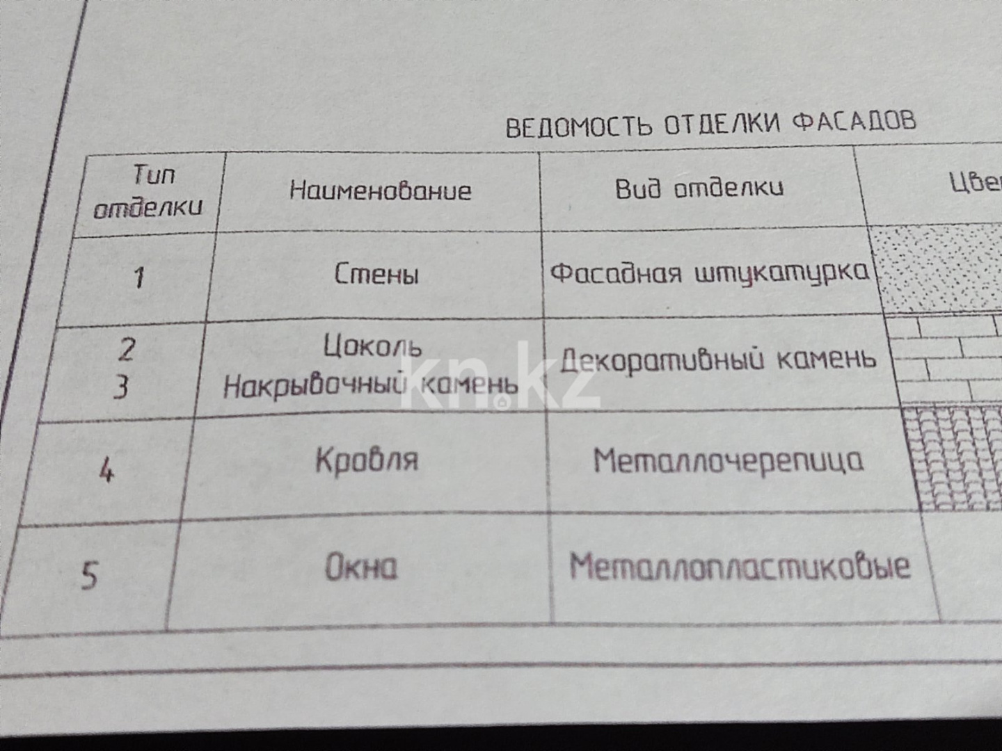 Продажа 4-комнатного дома, 68.3 м² - Продажа домов, коттеджей в Алматинской области фото 39 из 40