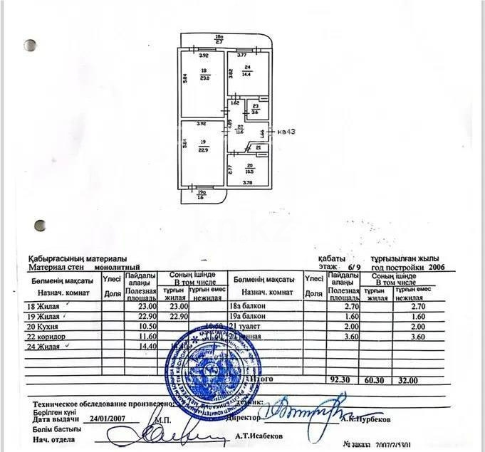 Продажа 3-комнатной квартиры, 92.6 м² - Продажа квартир в Казахстане - страница 8 фото 7 из 7