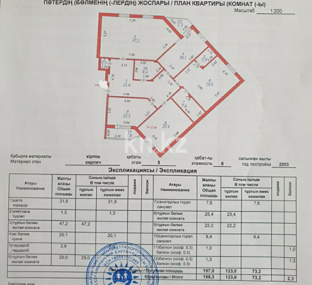 Продажа 4-комнатной квартиры, 200 м² - Продажа квартир в Астане - страница 78 фото 1 из 2