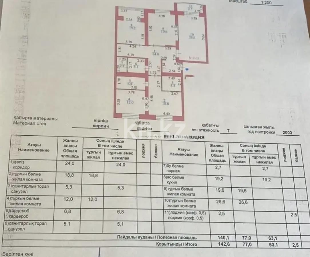 Продажа 4-комнатной квартиры, 142.6 м², ул. Кажымукана, дом  12б в Астане - фото 7