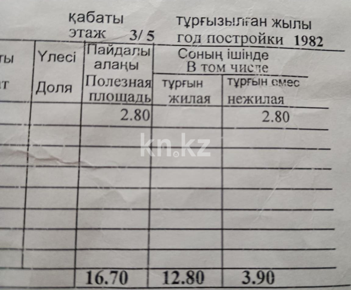 Продажа 1-комнатной квартиры, 18.7 м², ул. Богенбай батыра, дом  272б - ул. Жарокова в Алматы - фото 8
