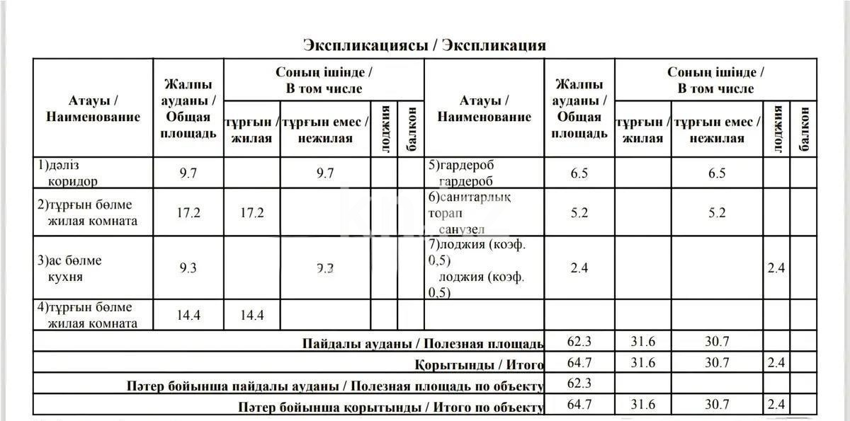 Продажа 2-комнатной квартиры, 64.7 м² в Астане - фото 3