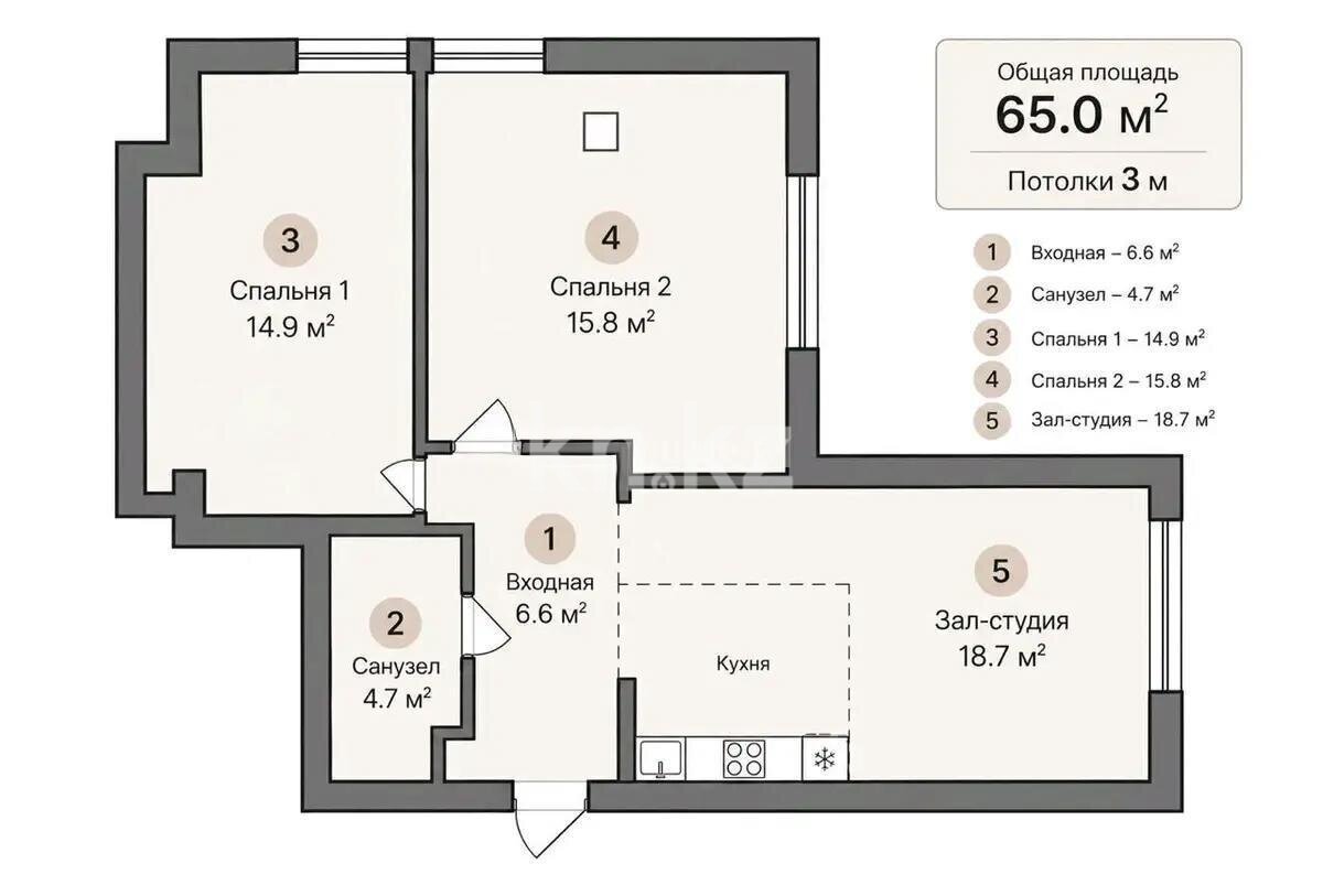 Продажа 3-комнатной квартиры, 65 м² в Астане - фото 6