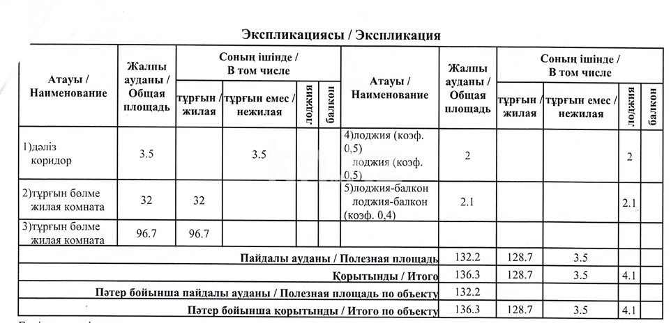 Продажа 4-комнатной квартиры, 134 м² - Продажа квартир в Караганде - страница 59 фото 10 из 10