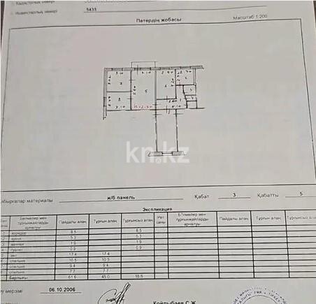 Продажа 3-комнатной квартиры, 61 м² в Темиртау