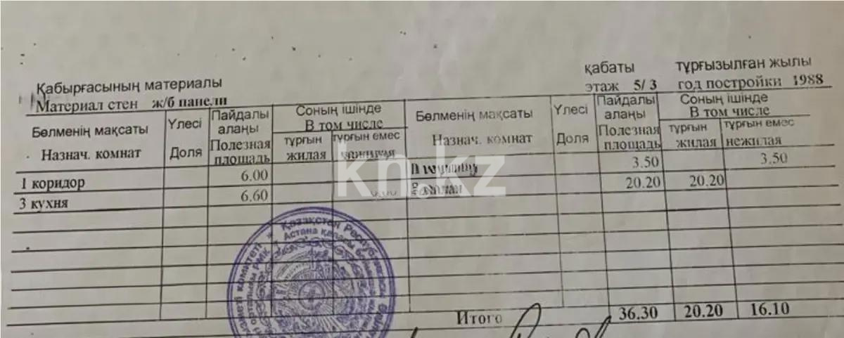 Продажа 1-комнатной квартиры, 36.3 м², ул. Петрова, дом  32 - Продажа квартир в Астане без посредников с фото фото 1 из 2