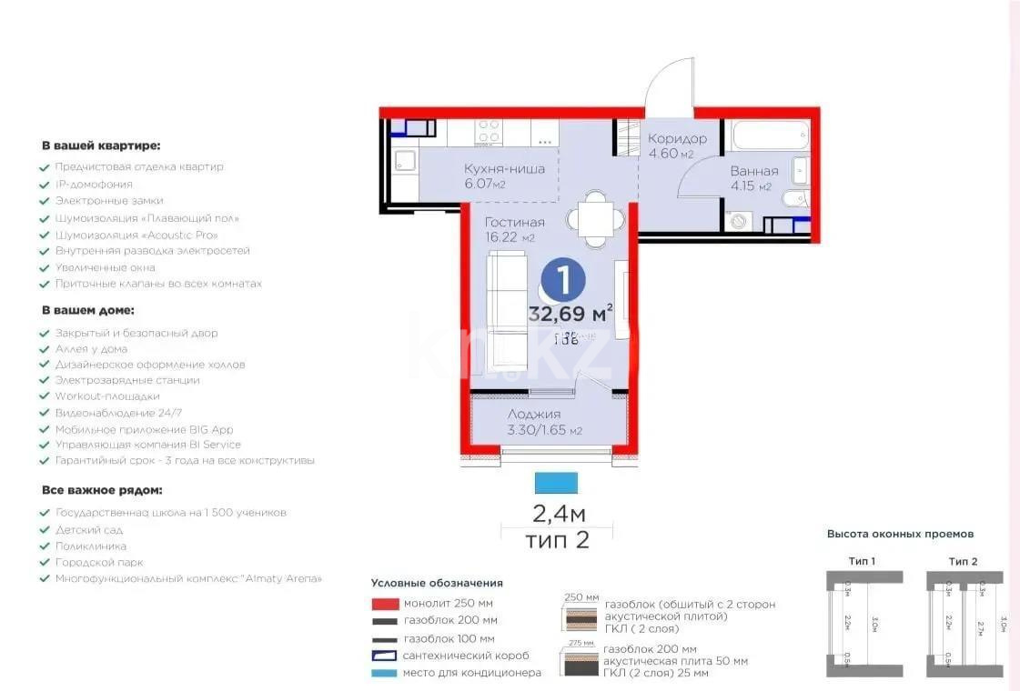 Продажа 1-комнатной квартиры, 32.69 м², ул. Ботакоз, дом  2/1 в Алматы