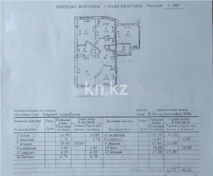Продажа 4-комнатной квартиры, 131.4 м² в Алматы - фото 6