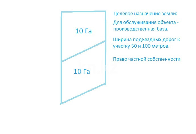 Продажа , 20 га, Арна промзона - Продажа квартир в Алматинской области фото 9 из 14