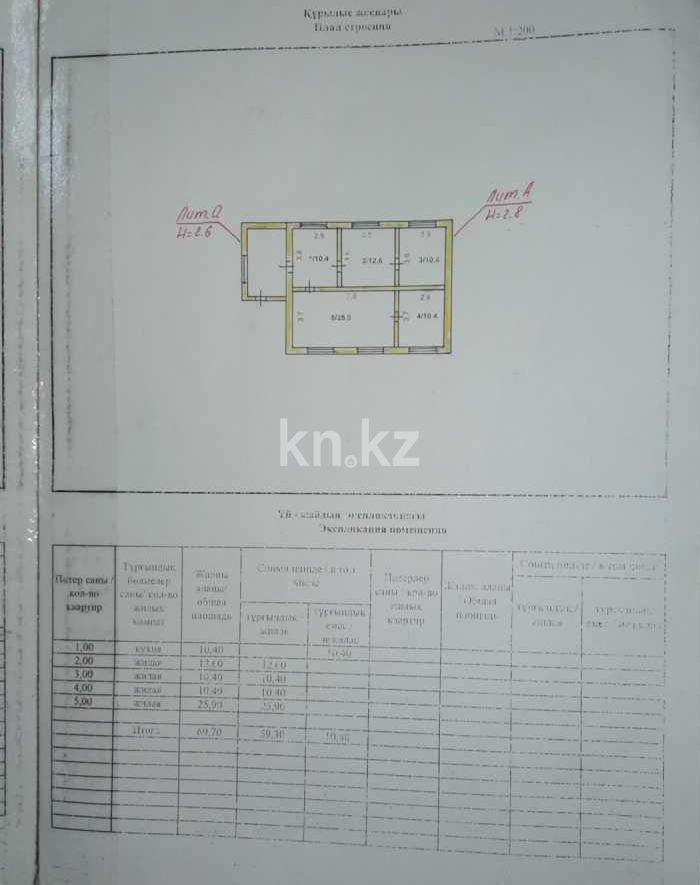 Продажа 5-комнатного дома, 1 м², Жастар, дом  7 - Продажа квартир в Акмолинской области фото 4 из 4