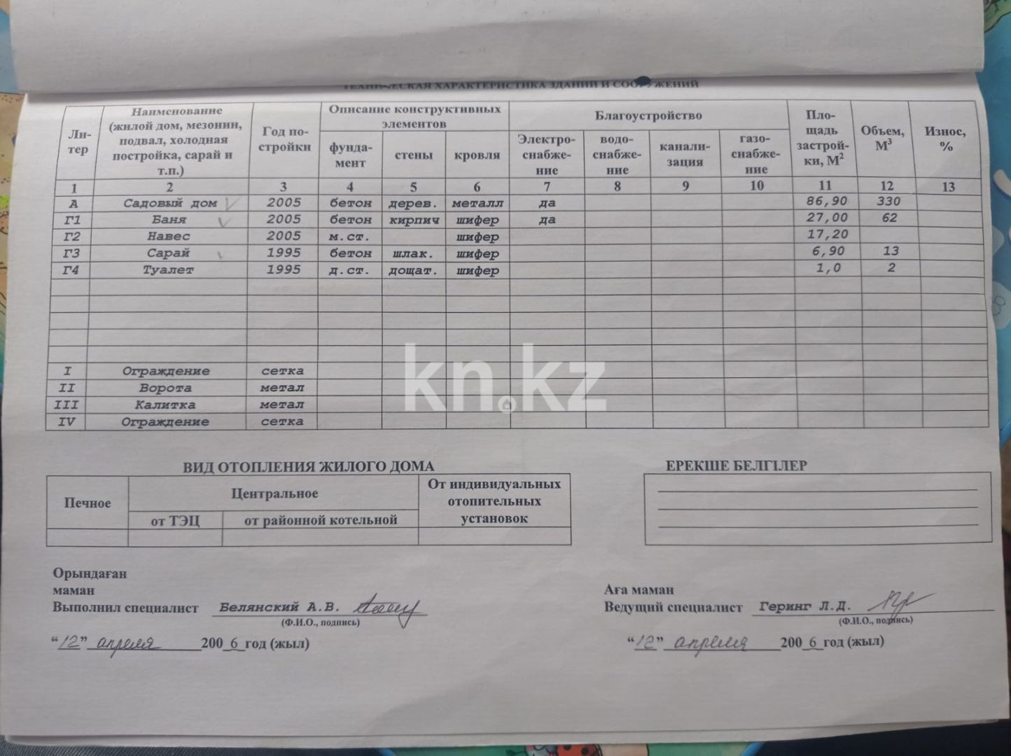 Продажа дачи, 6 сот., Ардагер Ветеран с. о. - Продажа дач в Алматы фото 19 из 21