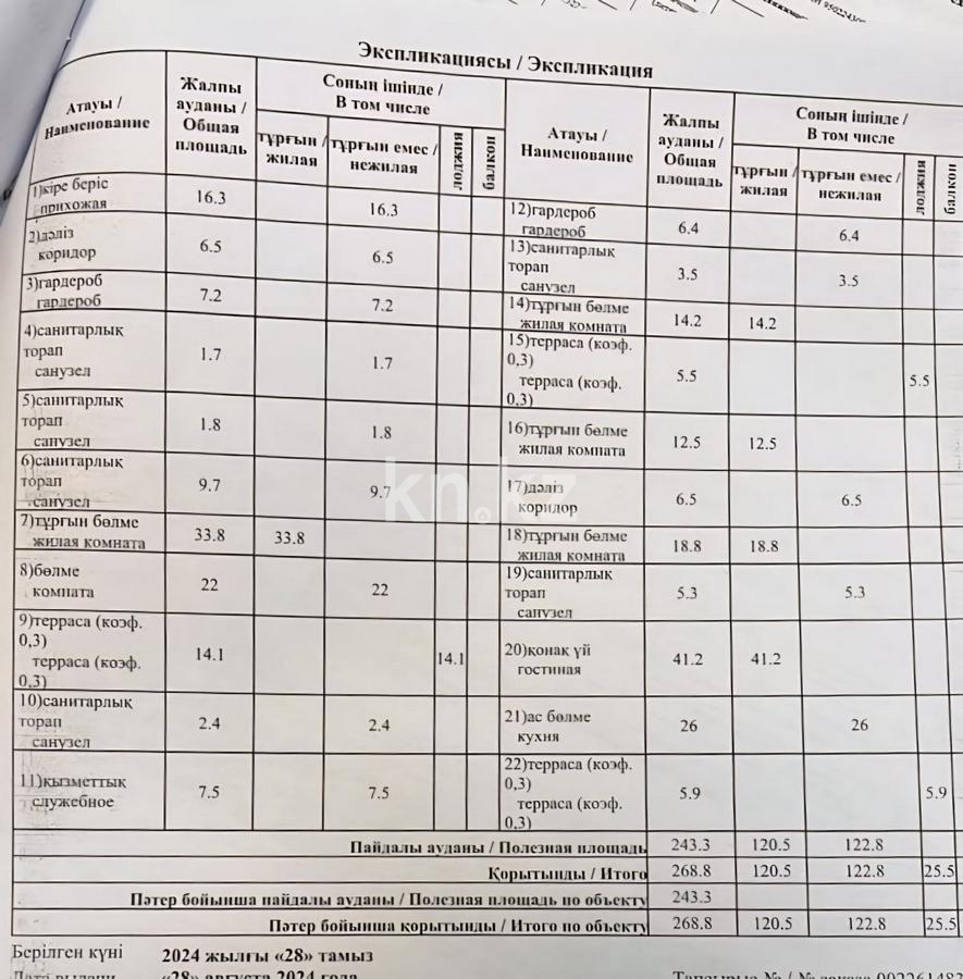 Продажа 6-комнатной квартиры, 269 м² - Продажа  пятикомнатных квартир в Алматы - страница 2 фото 39 из 39