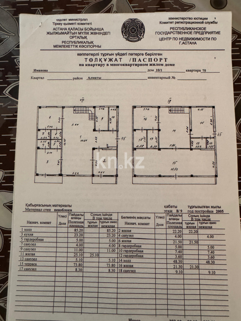 Продажа 6-комнатной квартиры, 383 м², Иманбаева, дом  12/1 - Продажа  пятикомнатных квартир в новостройках Астаны фото 2 из 40
