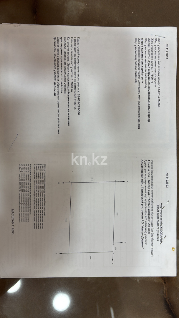 Продажа земельного участка, 1.75 га, Даулет п. - Продажа действующего бизнеса в Таразе фото 2 из 3