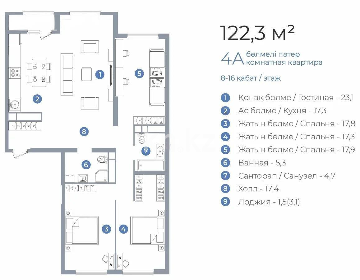 Продажа 4-комнатной квартиры, 123 м² - Продажа четырехкомнатных квартир в Алматы фото 1 из 1