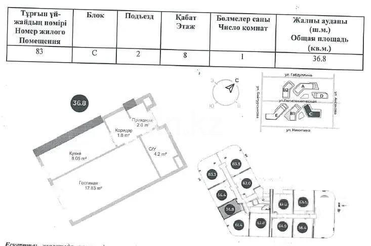 Продажа 1-комнатной квартиры, 36.8 м² в Алматы