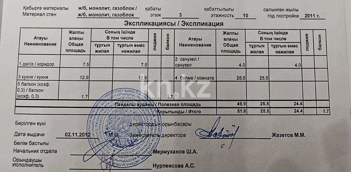 Продажа 1-комнатной квартиры, 51.4 м², ул. Бокейхана, дом  8/1 в Астане - фото 7