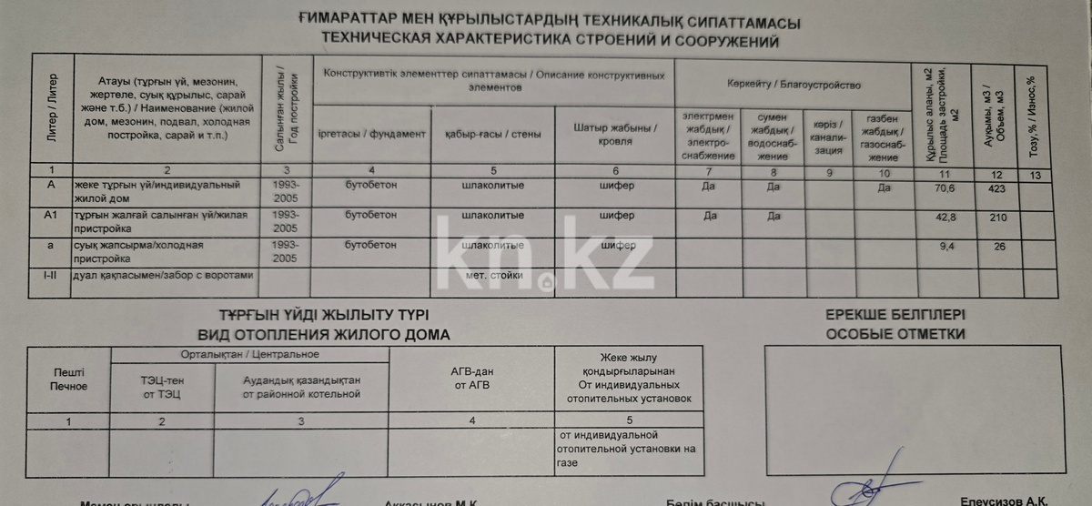 Продажа 6-комнатного дома, 249 м², мкр. Алатау, дом  16 - Продажа домов, коттеджей в Алматы фото 40 из 40