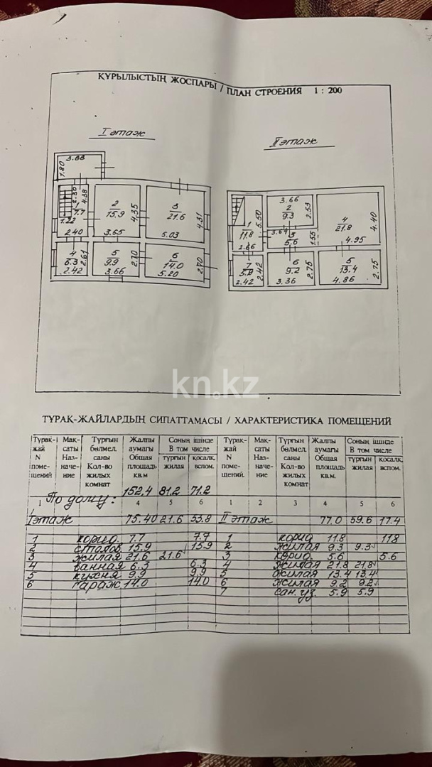 Продажа 5-комнатного дома, 167 м², ул. Сазановская в Алматы - фото 20