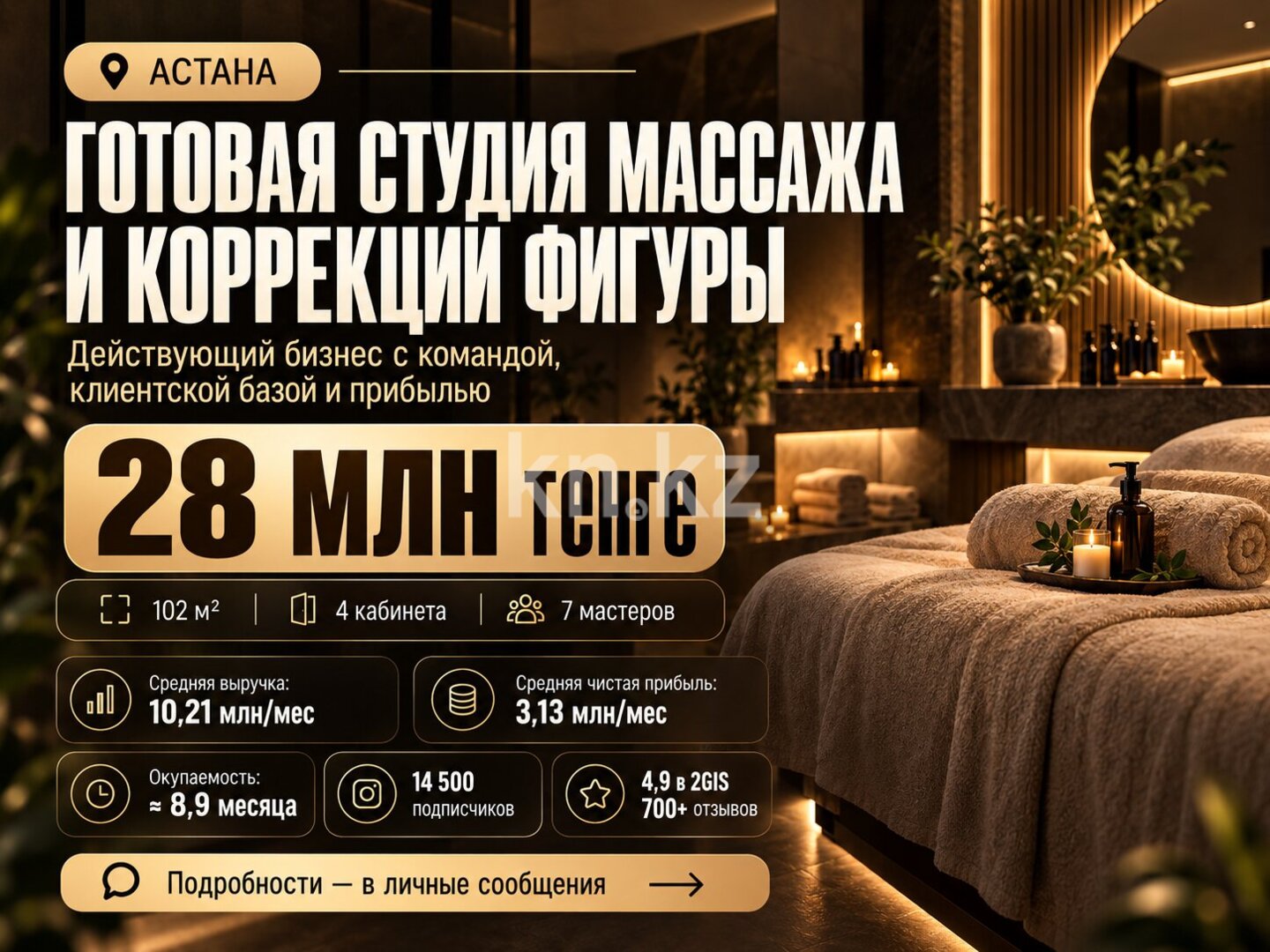 Продажа бизнеса, 102 м² в Астане