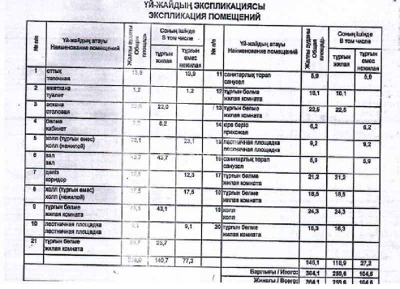 Продажа дома, 365 м², г. Косшы ул Казыбек би, дом  19 - Продажа домов, коттеджей в Акмолинской области фото 20 из 26