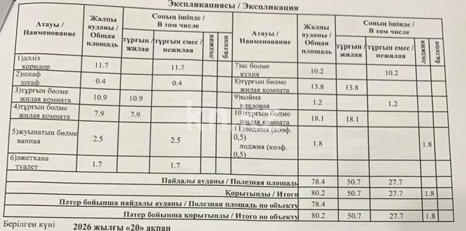 Продажа 4-комнатной квартиры, 80.2 м² - Продажа четырехкомнатных квартир в кирпичном доме в Казахстане - страница 16 фото 12 из 14