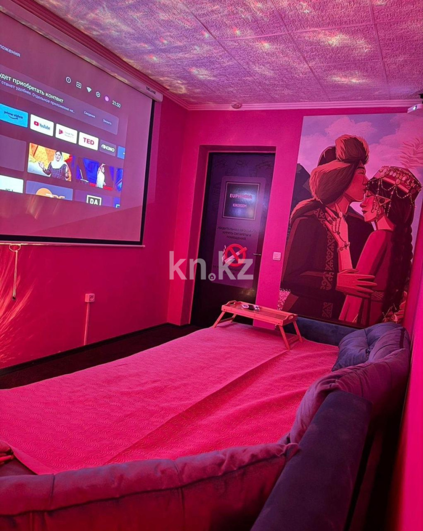 Продажа бизнеса, 400 м² - Продажа действующего бизнеса в Алматы с фото фото 8 из 10