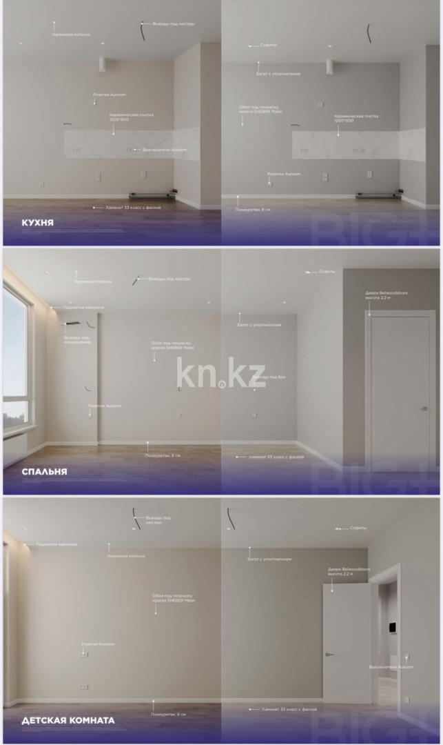 Продажа 1-комнатной квартиры, 41 м² в Астане - фото 3