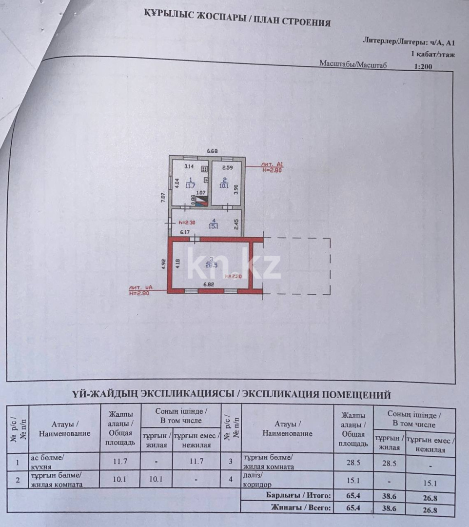 Продажа земельного участка, 150 м² - Продажа недвижимости в Казахстане - страница 21 фото 5 из 10