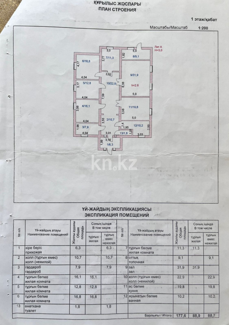Продажа 5-комнатного дома, 180 м² - Продажа жилой и коммерческой недвижимости в Акмолинской области фото 23 из 24