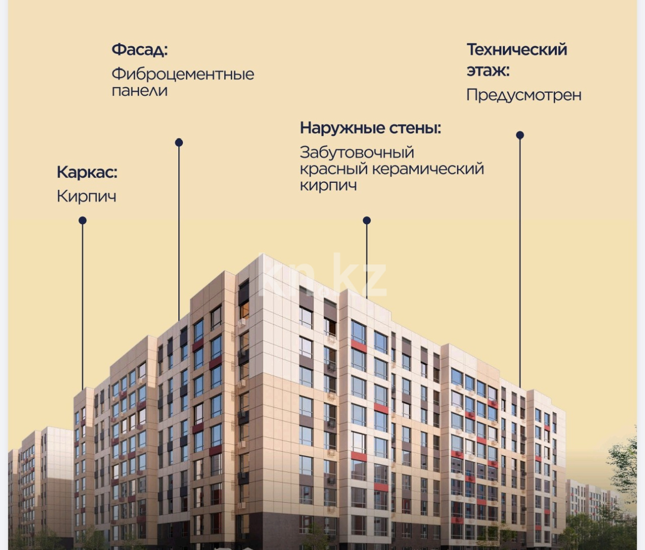 Продажа 1-комнатной квартиры, 41 м² - Продажа однокомнатных квартир в кирпичном доме в Астане - страница 3 фото 2 из 5