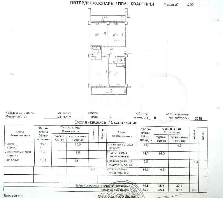 Продажа 3-комнатной квартиры, 83 м² - Продажа квартир в Медеуском р-не Алматы фото 7 из 7