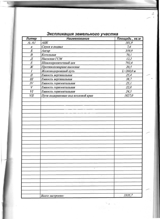 Продажа , 2.6 га, Новоузенский с/о - Продажа жилой и коммерческой недвижимости в Казахстане фото 13 из 13