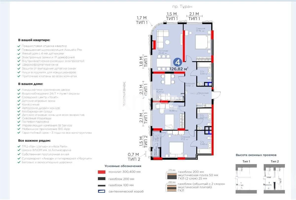 Продажа 4-комнатной квартиры, 126.7 м², пр. Туран, дом  41 - Продажа квартир в новостройках Астаны фото 1 из 1
