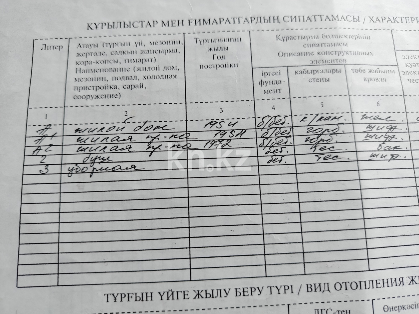 Продажа 4-комнатного дома, 83 м² - Продажа домов, коттеджей в Алматы фото 13 из 13