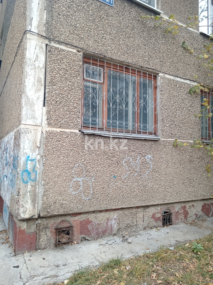 Аренда помещения в Астане - фото 4