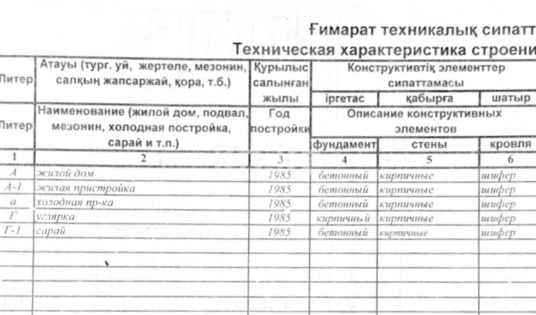 Продажа 4-комнатного дома, 100.3 м² - Продажа домов, коттеджей в Сарани фото 26 из 26