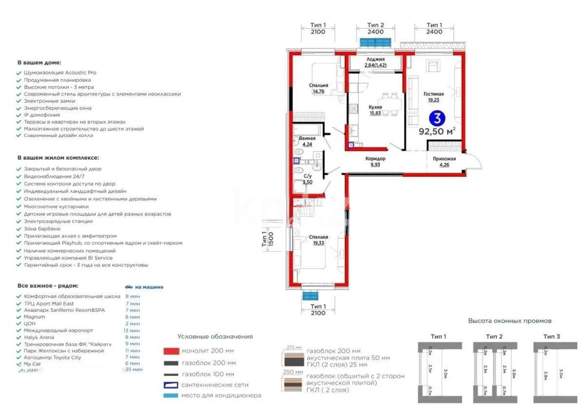Продажа 3-комнатной квартиры, 92.5 м² - Продажа трехкомнатных квартир в Казахстане - страница 11 фото 1 из 1
