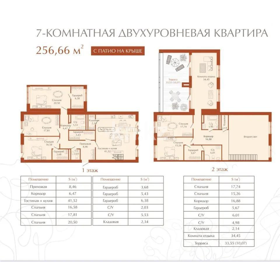 Продажа 7-комнатной квартиры, 256 м², ул. Гастелло, дом  30 - Продажа  пятикомнатных квартир в Караганде фото 1 из 1