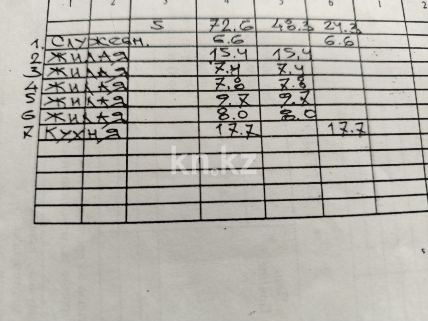 Продажа 5-комнатного дома, 72.6 м², ул. Сазановская в Алматы - фото 24