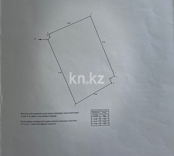 Продажа земельного участка, 12 сот., Приовражная, 97 - Продажа земельных участков в Алматы фото 16 из 20