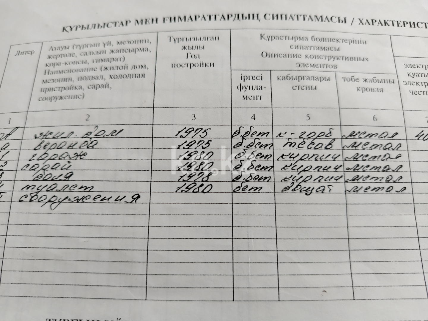 Продажа 3-комнатного дома, 83 м² - Продажа домов, коттеджей в Казахстане фото 22 из 27